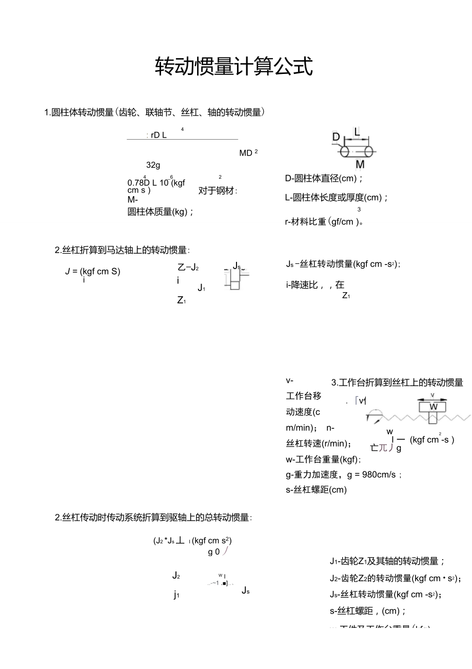 新版-转动惯量计算公式_第1页