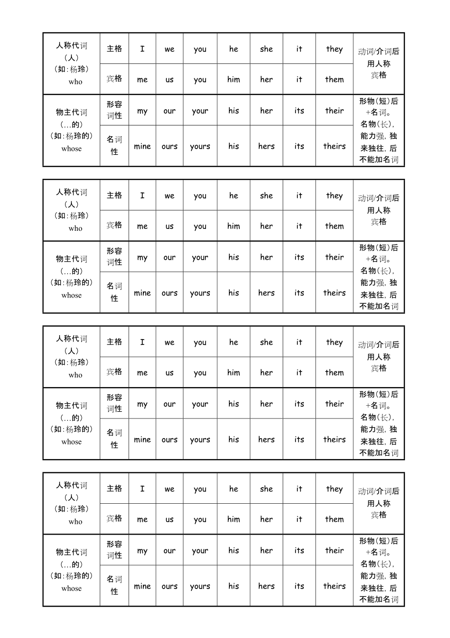 语文人称代词表格图图片