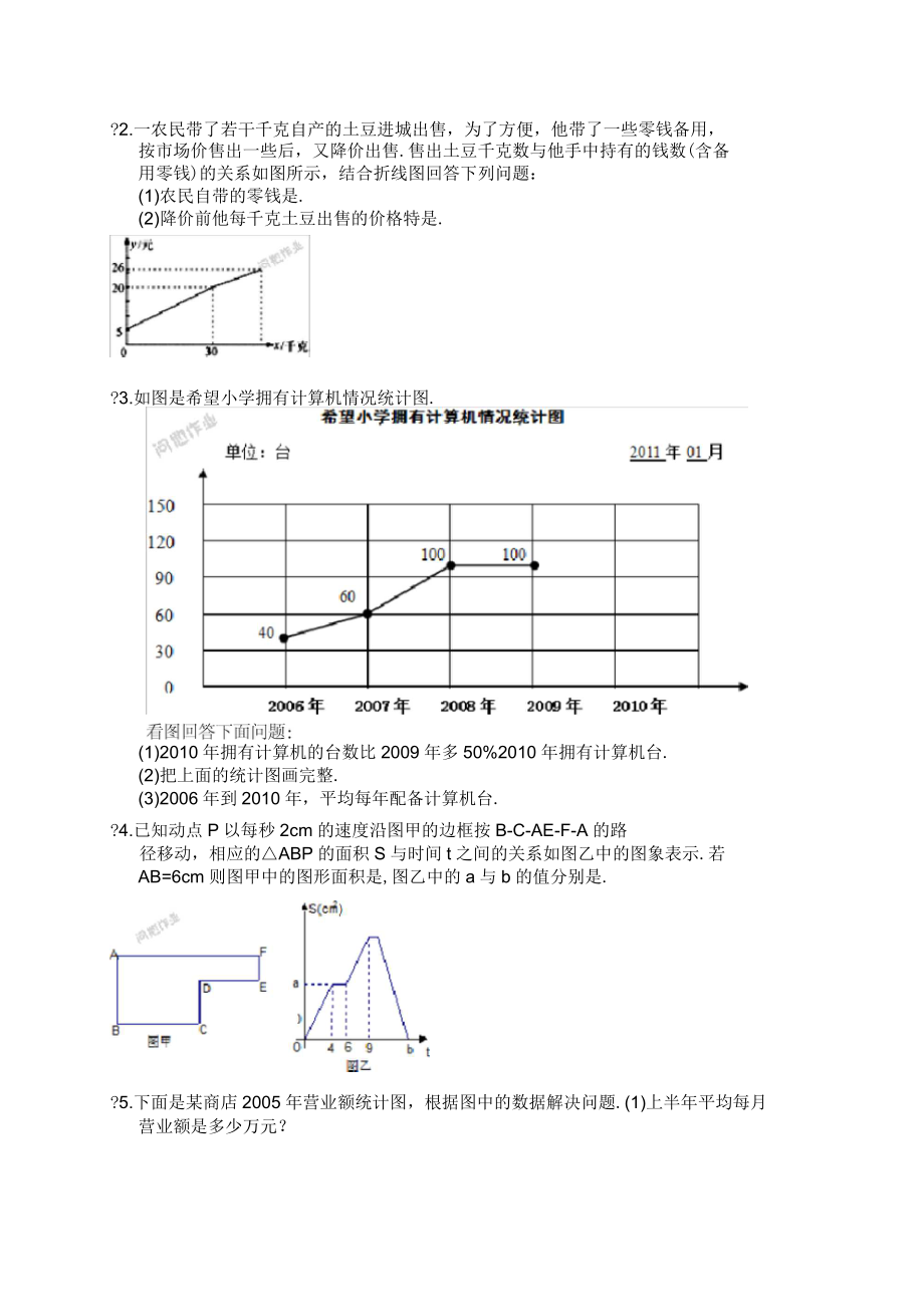 人教版数学五年级下册单式折线统计图练习题