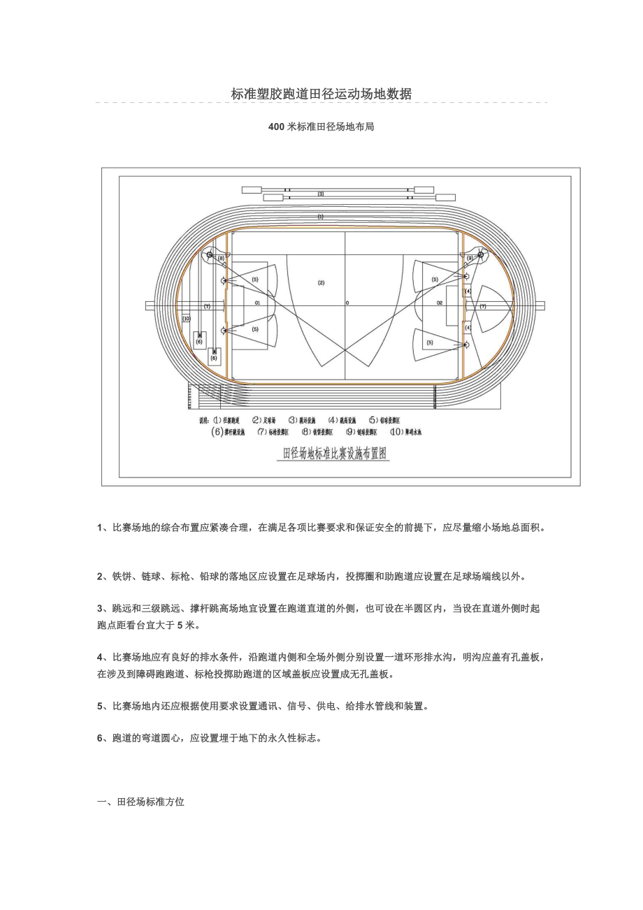 标准田径场尺寸平面图图片