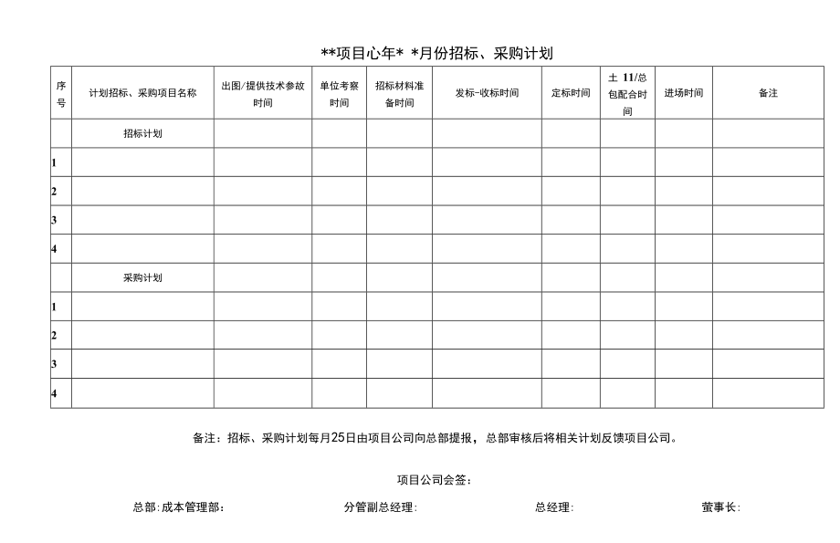 工程采購計(jì)劃_第1頁