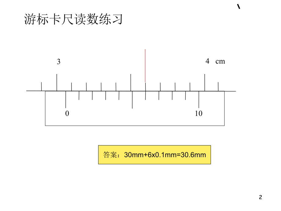 游标卡尺读数微课图片