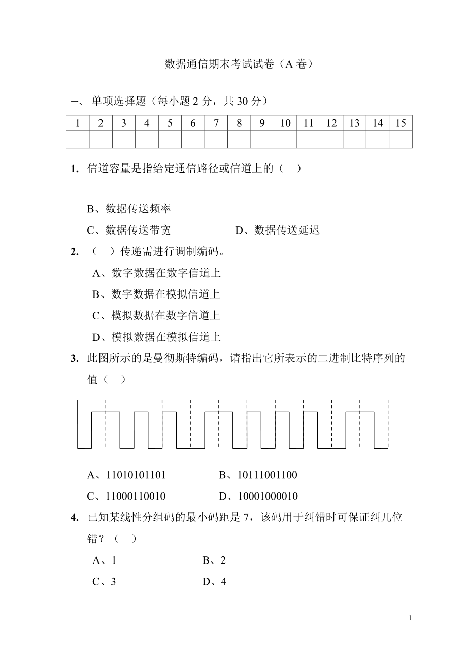 数据通信期末考试试卷南京理工大学_第1页