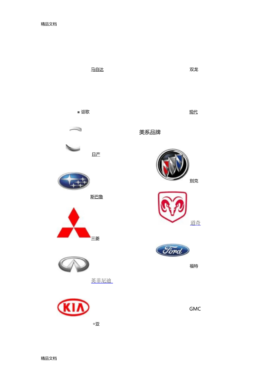 中国所有的车牌标志图片