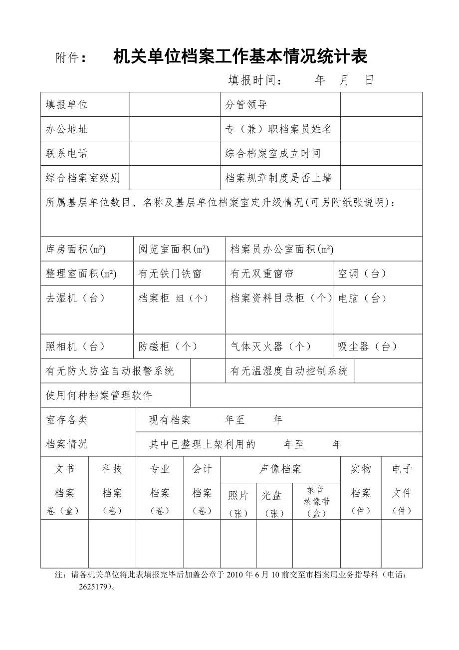 機(jī)關(guān)單位 檔 案工作基本情況統(tǒng)計(jì)表_第1頁