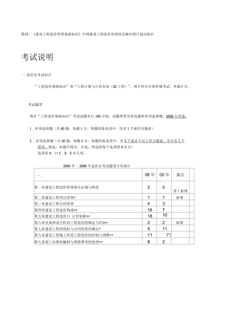 工程造价基础知识复习重点(精编)_第1页