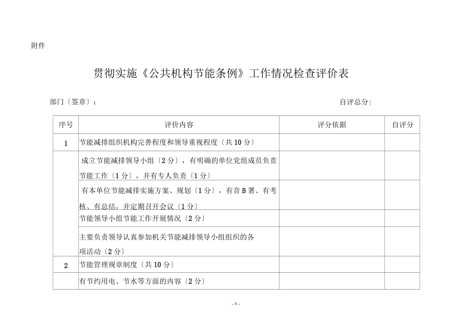 贯彻实施《公共机构节能条例》工作情况检查评价表_第1页