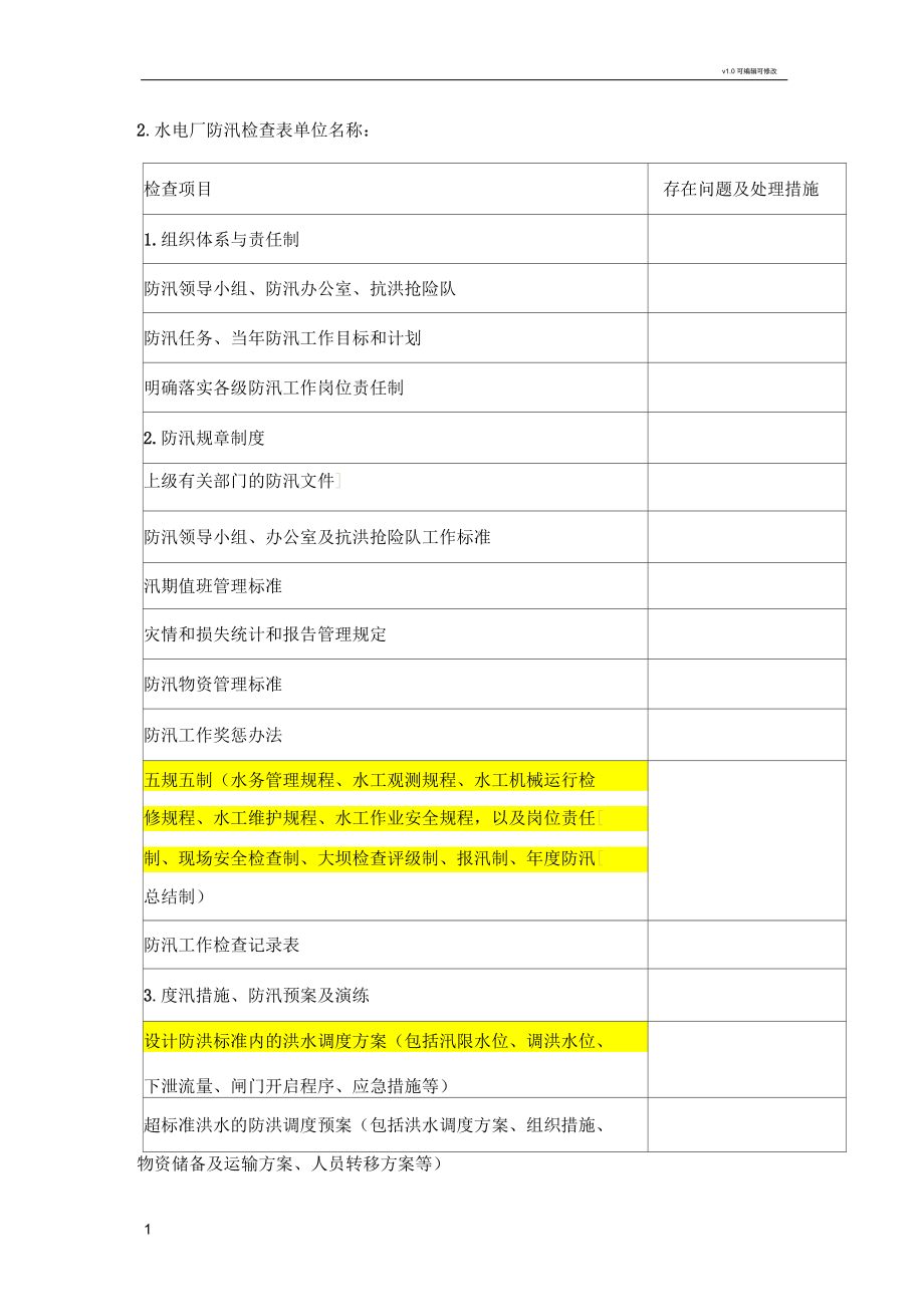 防洪防汛、迎峰度夏专项安全检查表(水工)_第1页