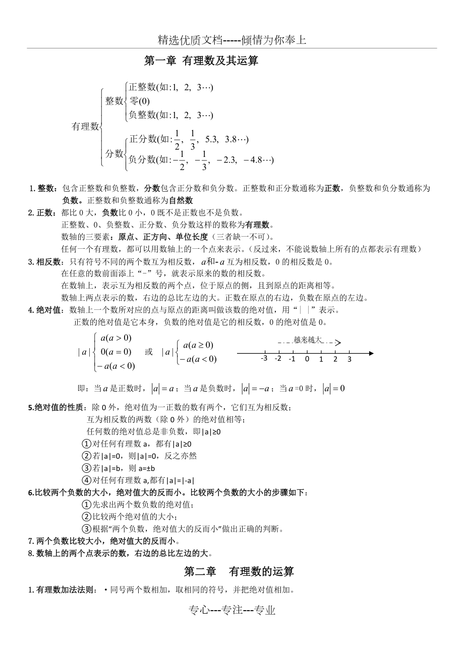 浙教版数学七年级上知识点总结(共7页)_第1页