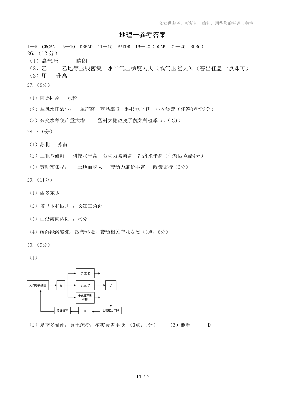 2014山东省普通高中学业水平考试地理答案(6套)_第1页