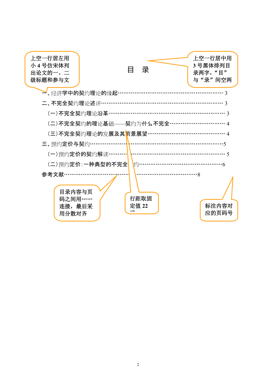 上海金融学院本科生毕业论文装订顺序及范文样式讲解