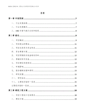 黑龙江汽车配件项目商业计划书（范文模板）