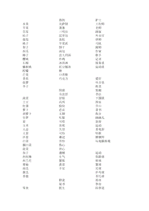 外国人学汉语的分类单词