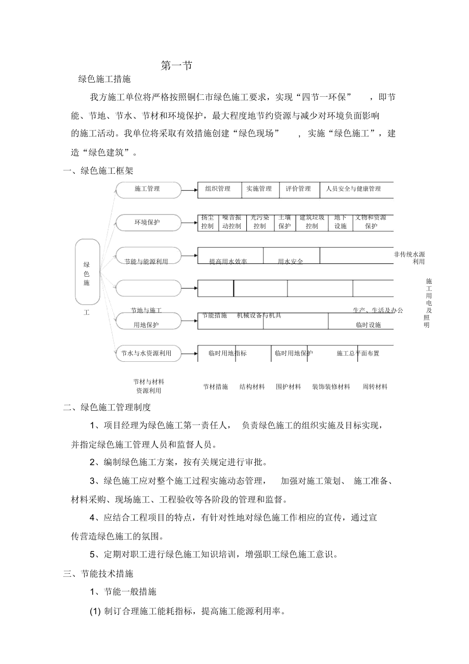 节能施工措施_第1页