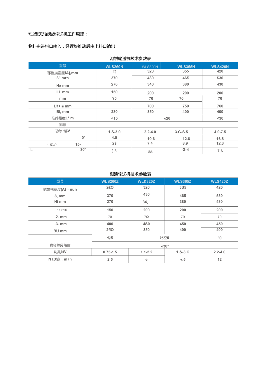 無軸螺旋輸送機(jī)選型_第1頁