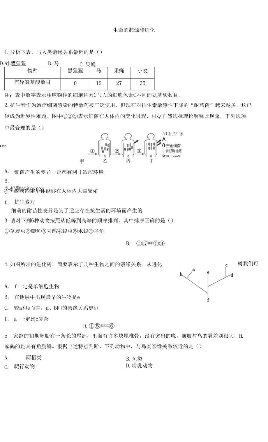 2022年江西省中考生物總復(fù)習(xí) 強化訓(xùn)練 生命的起源和進化_第1頁