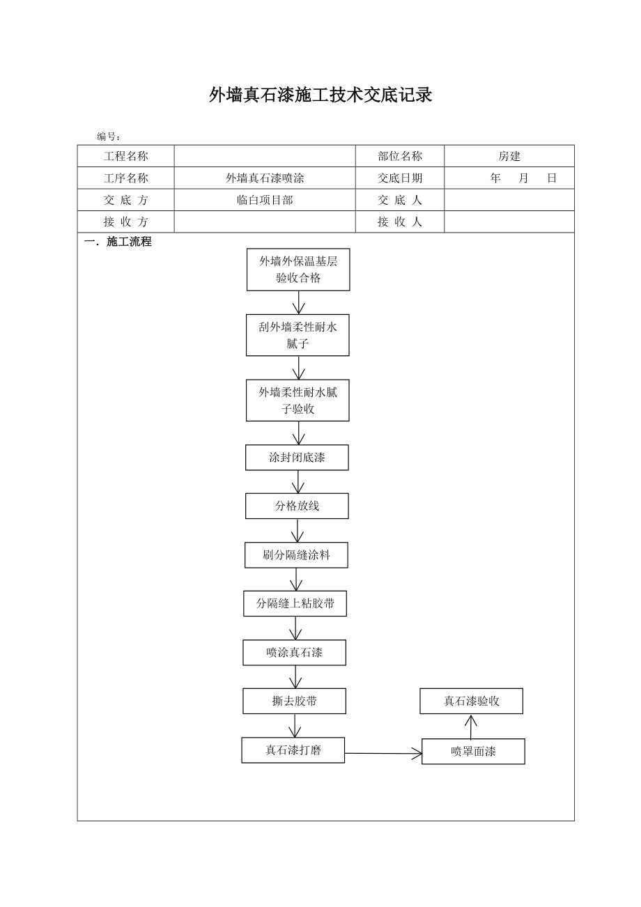 外墙真石漆技术交底_第1页