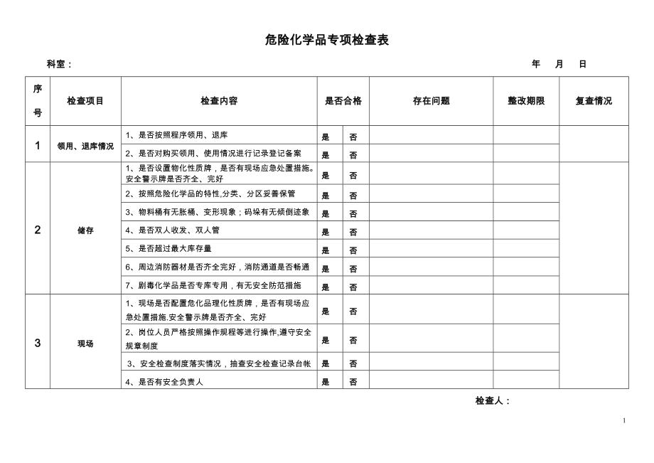 危险化学品专项检查表_第1页