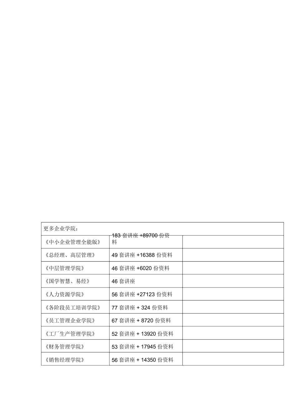 解決醫(yī)療服務(wù)中收紅包問題探討_第1頁