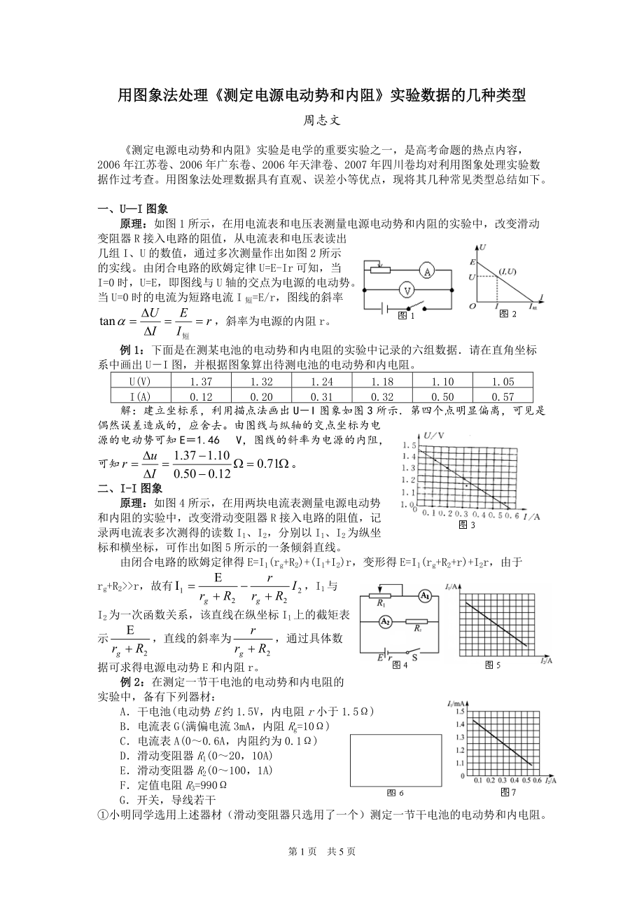 用圖象法處理《 測(cè)定電源電動(dòng)勢(shì)和內(nèi)阻》 實(shí)驗(yàn)數(shù)據(jù)的幾種類型_第1頁(yè)