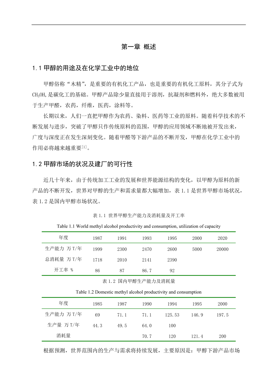 甲醇合成工藝_第1頁