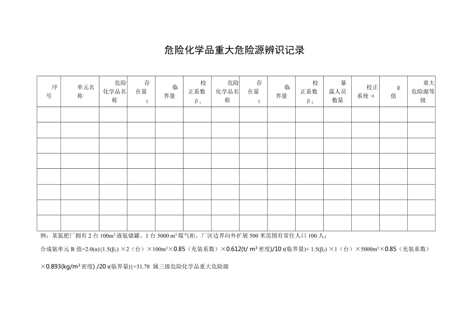 重大危險源辨識 (2)_第1頁