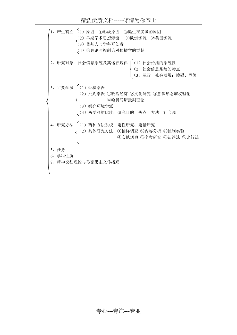 郭慶光《傳播學(xué)教程》專題框架整理(共11頁)_第1頁