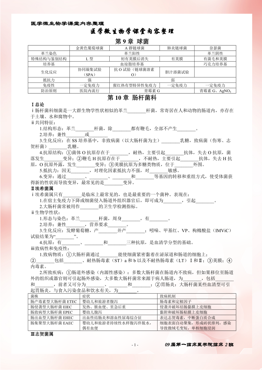 医学微生物学课堂内容整理_第1页