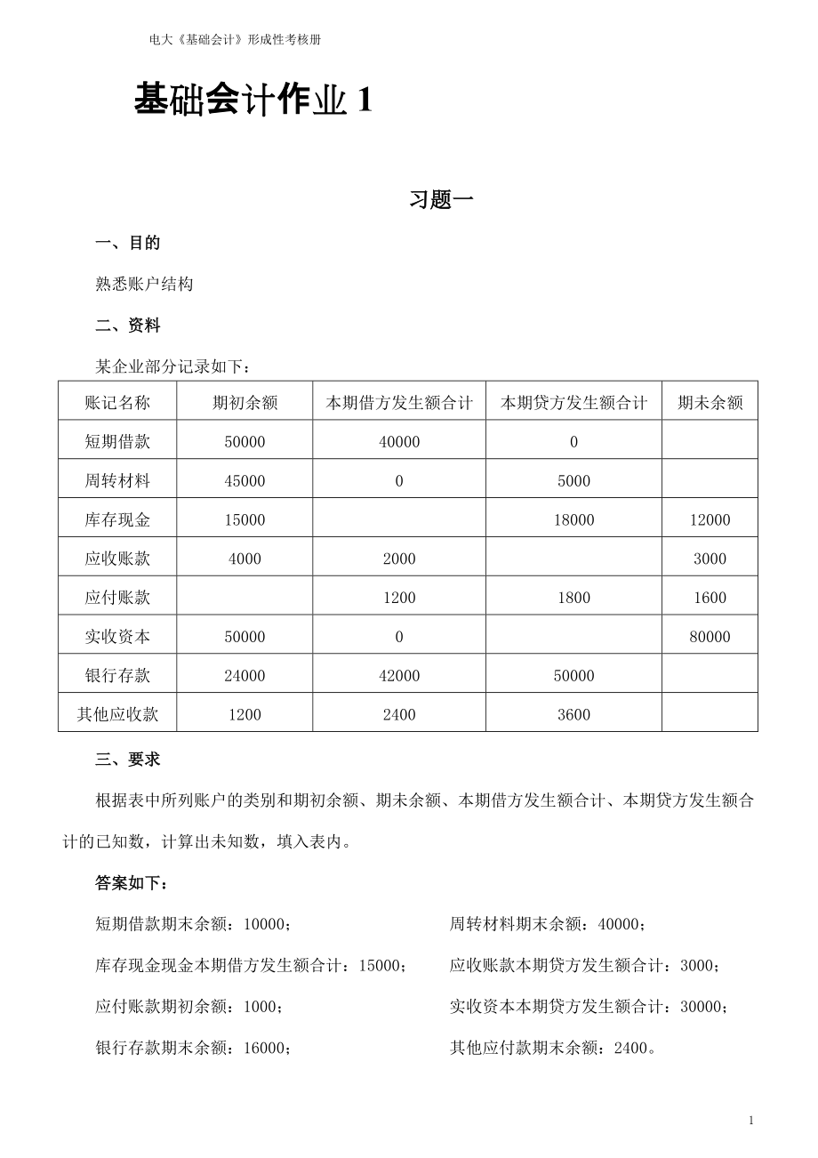 電大 形成性考核冊(cè) 打印版-基礎(chǔ)會(huì)計(jì)形成性考核冊(cè)題目及答案11_第1頁