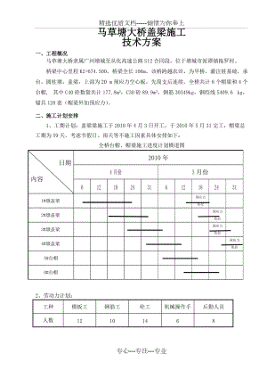 马草塘大桥盖梁施工组织设计(共17页)