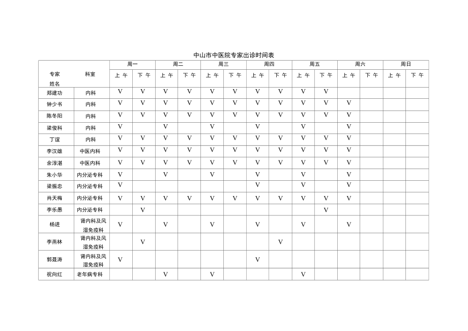 中山中医院专家出诊时间表_第1页