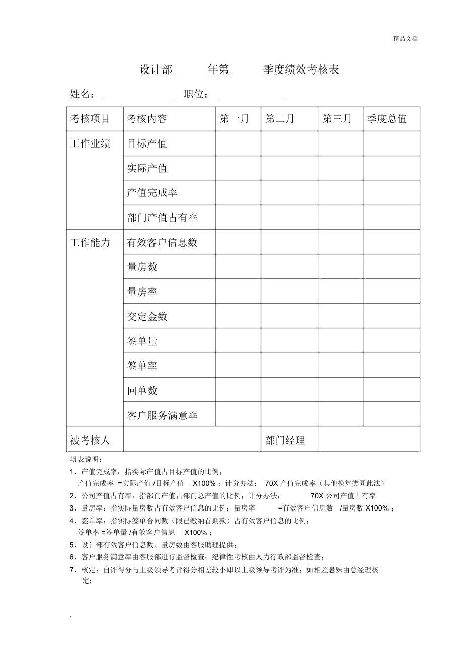 设计师季度绩效考核表_第1页