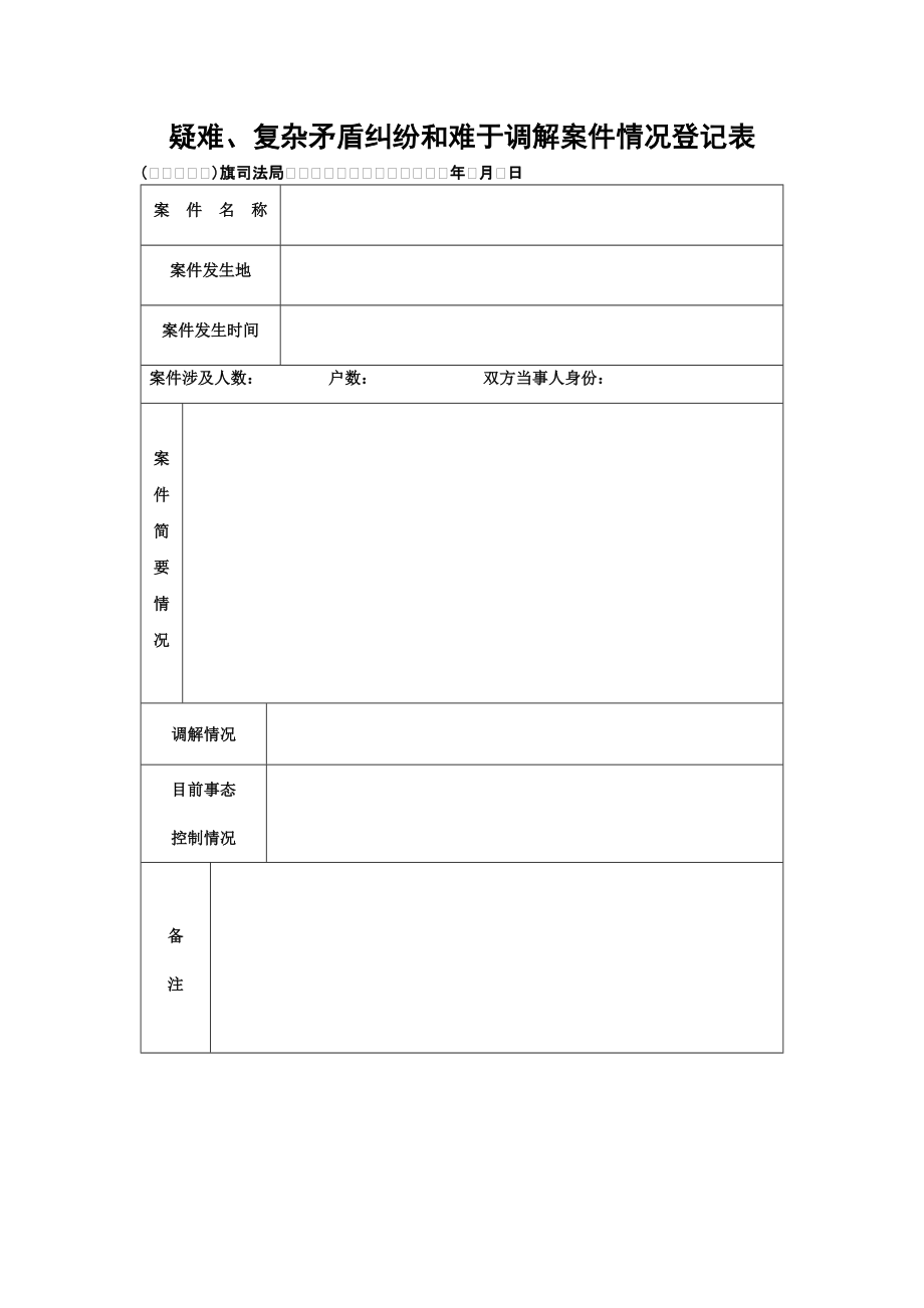 疑难复杂矛盾纠纷和难于调解案件情况登记表_第1页