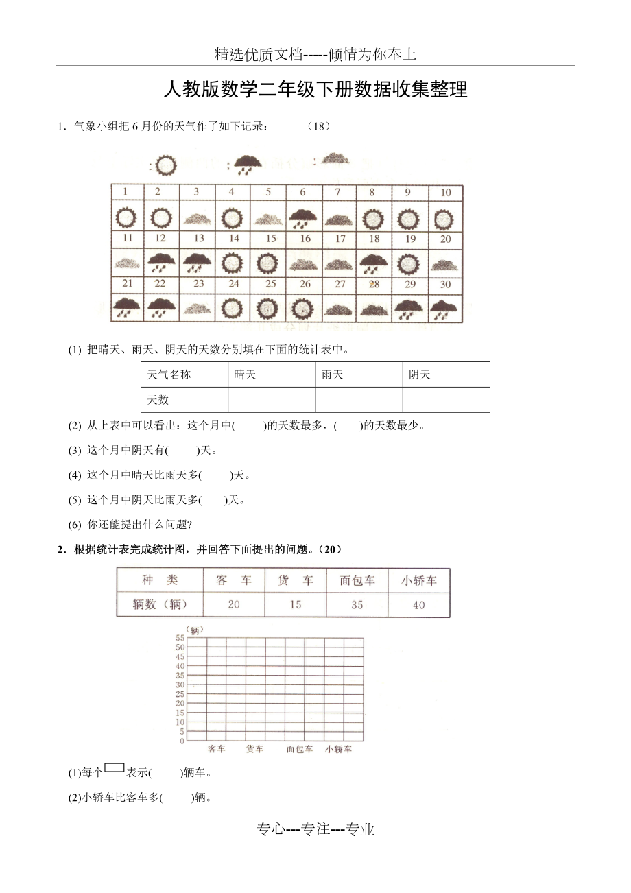 人教版小学二年级下册数学单元测试题-全套(共37页)_第1页