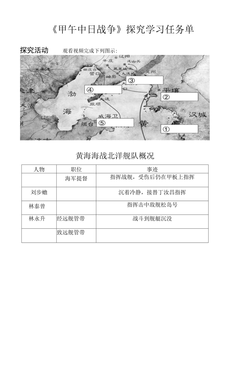 《甲午中日戰(zhàn)-爭》探究學習任務單.docx_第1頁