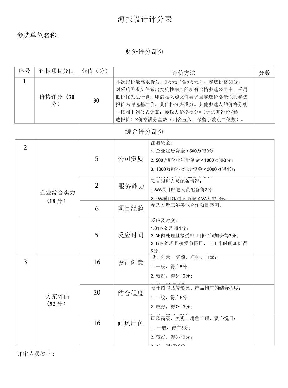 海报设计评分表.docx_第1页