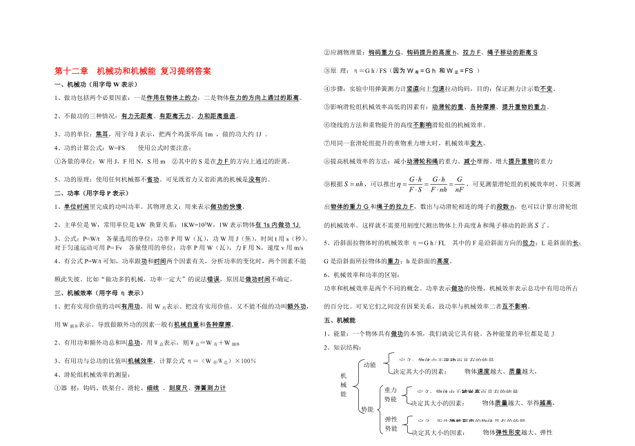 第十二章機械功和機械能 復習提綱答案_第1頁