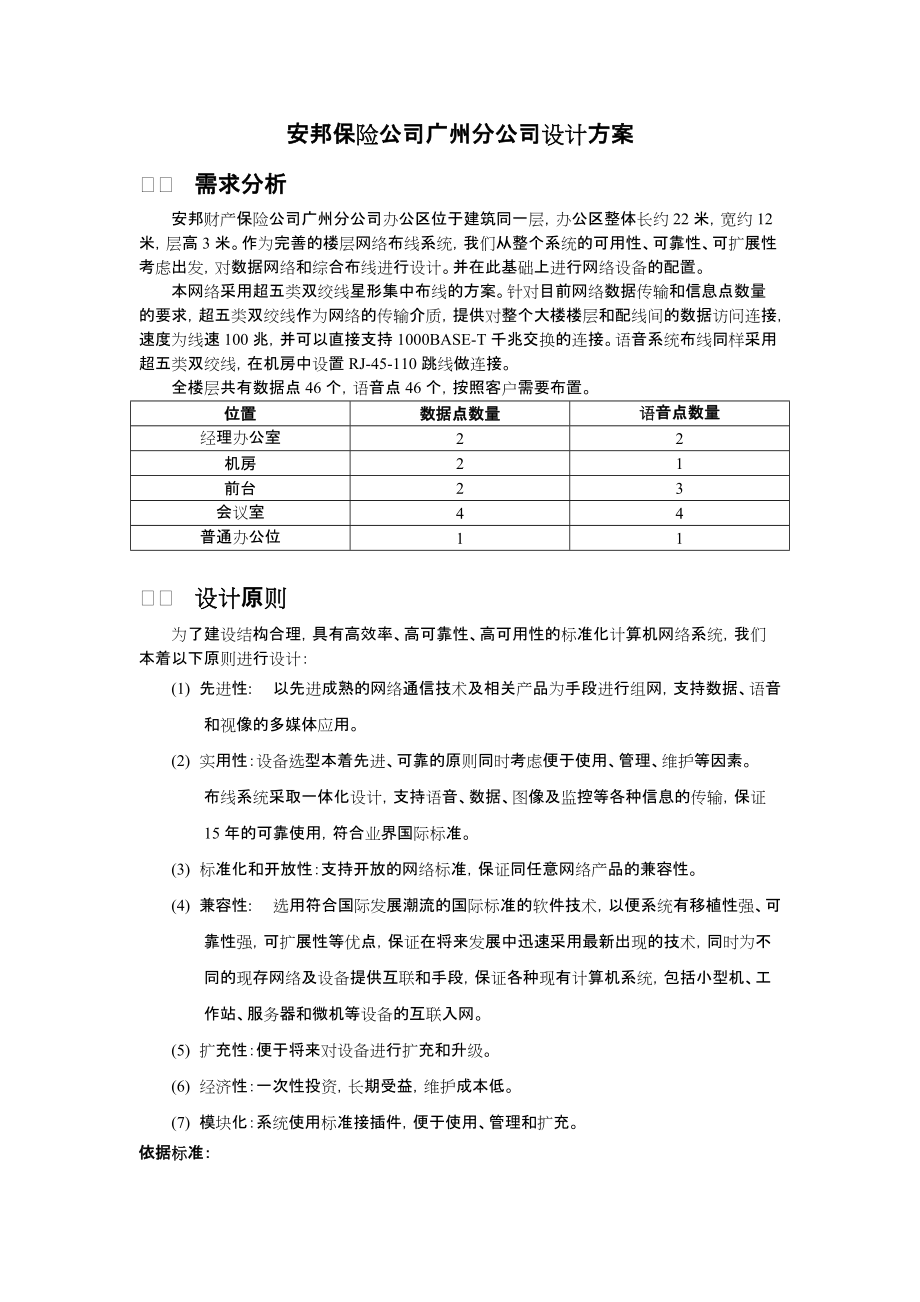 安邦公司广州分公司设计方案_第1页