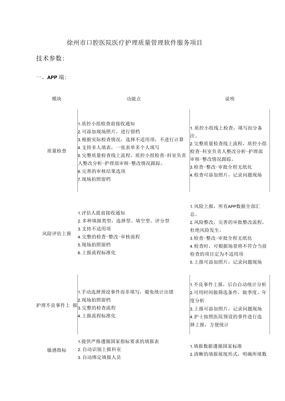 徐州市口腔医院医疗护理质量管理软件服务项目技术参数.docx_第1页