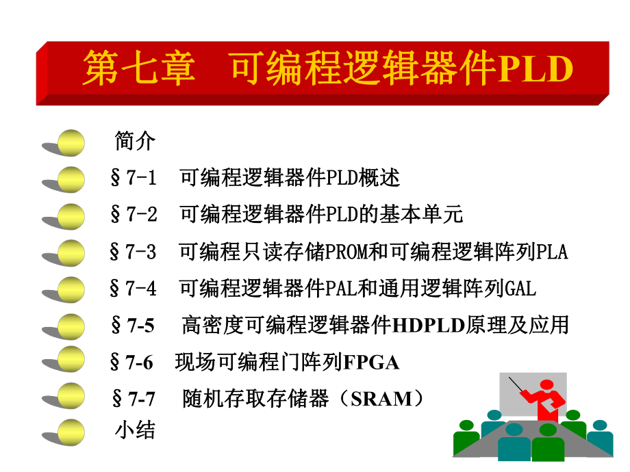 第七章 可编程逻辑器件PLD_第1页