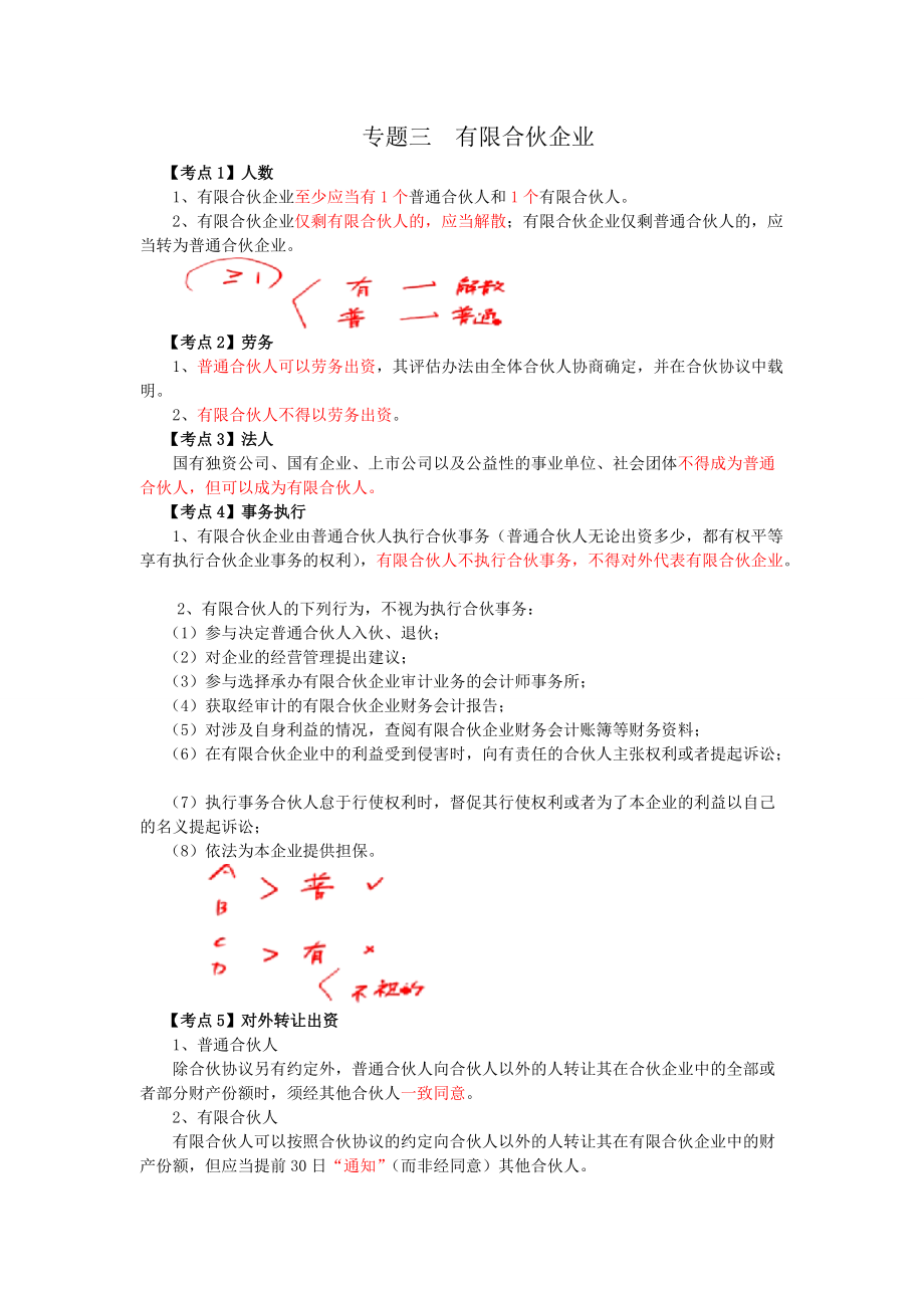 專題三 有限合伙企業(yè)_第1頁