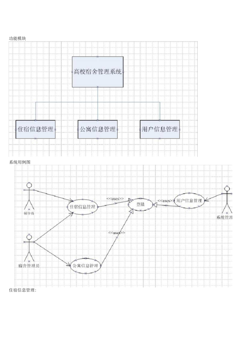 高校宿舍管理系统用例图_第1页