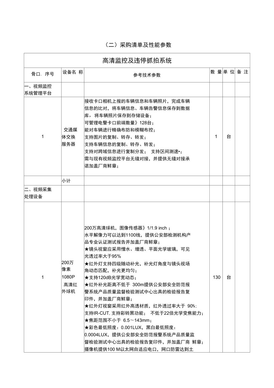 宇視高清監(jiān)控及違停抓拍系統(tǒng)教材_第1頁