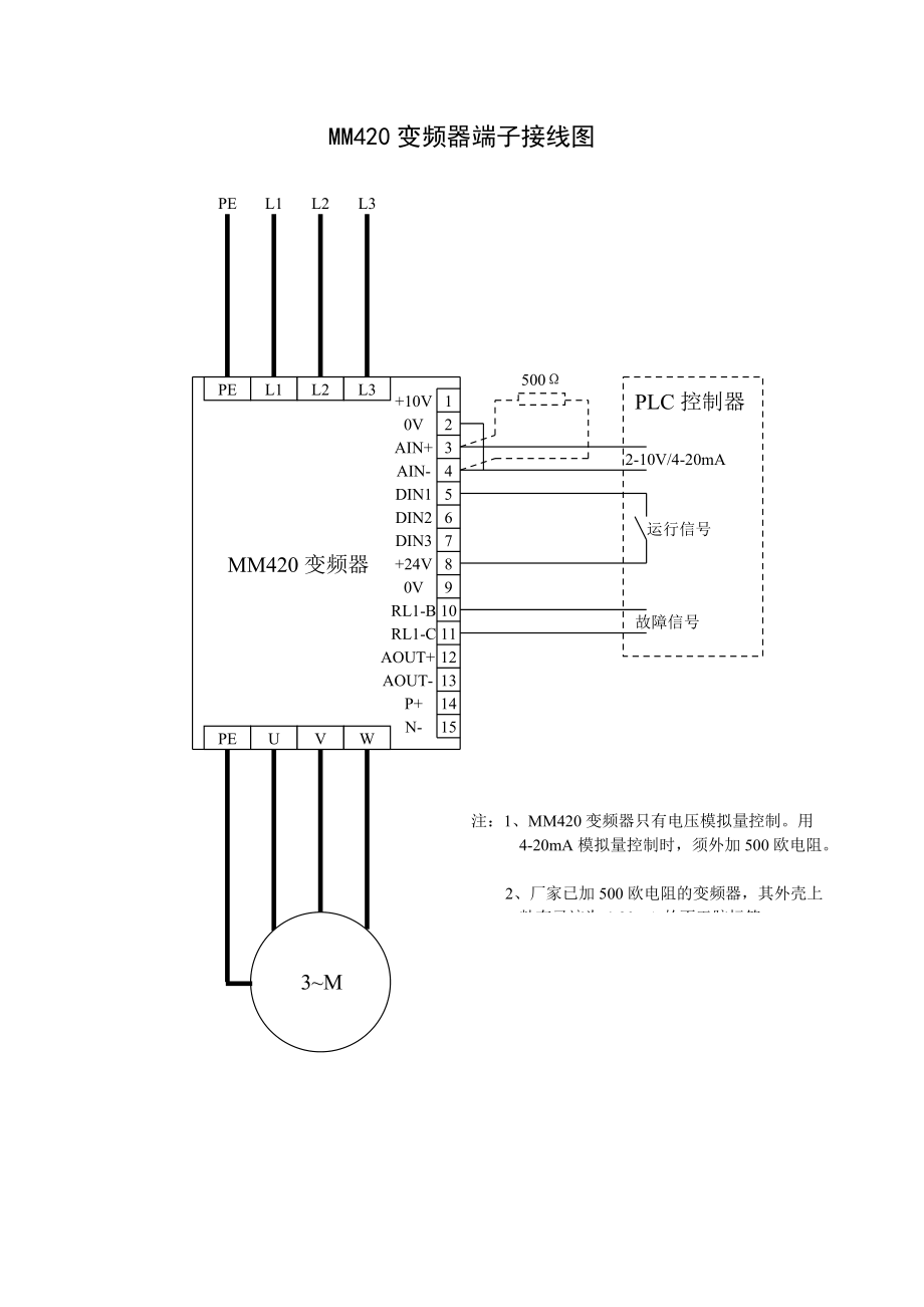 西门子MM420变频器端子接线图_第1页