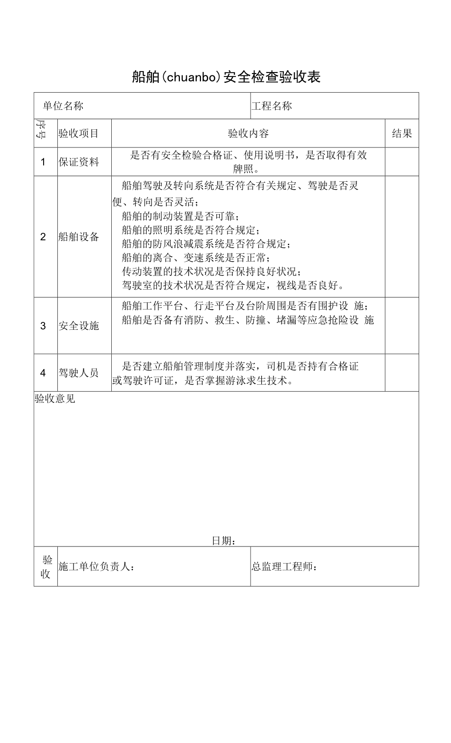 E0348船舶安全检查验收表.docx_第1页