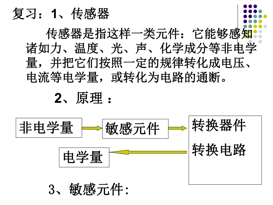 传感器 (2)_第1页