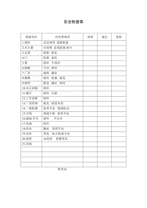 安全檢查表