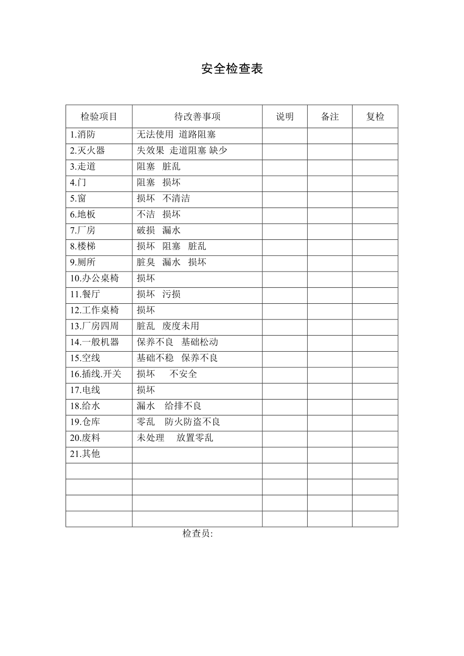 安全檢查表_第1頁(yè)