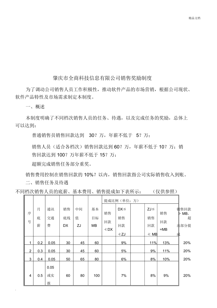 软件产品销售奖励制度_第1页