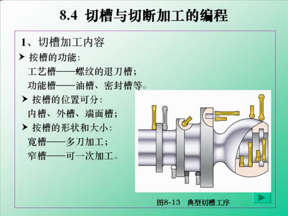 第8章《數(shù)控車削加工編程》_第1頁